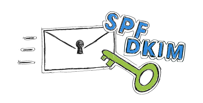 查询邮件MX-spf-dkim记录是否生效